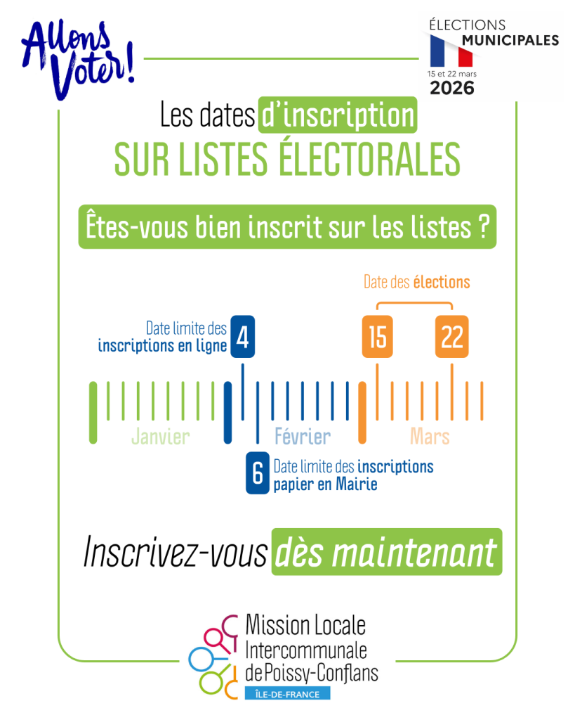 Inscription listes electorales 2026